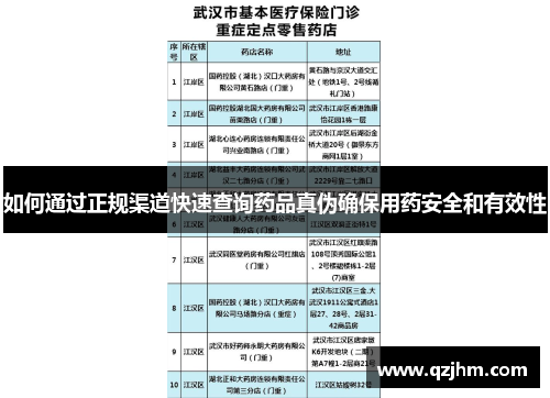 如何通过正规渠道快速查询药品真伪确保用药安全和有效性