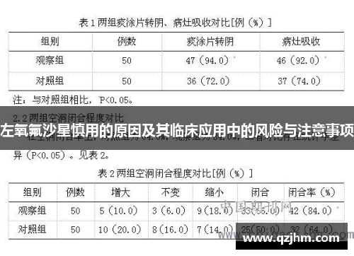 左氧氟沙星慎用的原因及其临床应用中的风险与注意事项